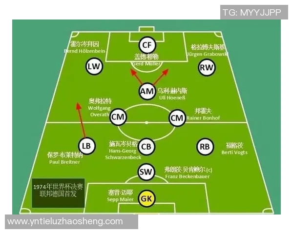 武汉足球队与北京足球队赛后复盘分析比赛经验与战术调整探讨 武汉足球队与北京足球队赛后复盘分析比赛经验与战术调整探讨