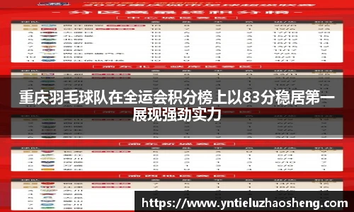 重庆羽毛球队在全运会积分榜上以83分稳居第一展现强劲实力