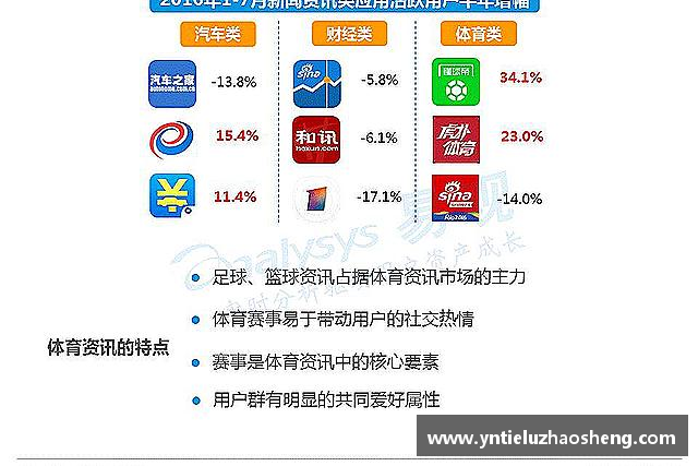 介绍好博体育